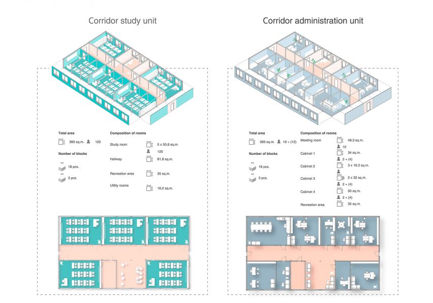 Drawing and plan of Revival which is a concept for a demountable and scalable school in Ukraine