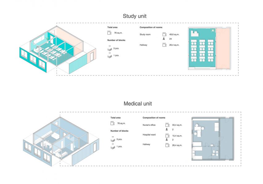 Drawing and plan of Revival which is a concept for a demountable and scalable school in Ukraine