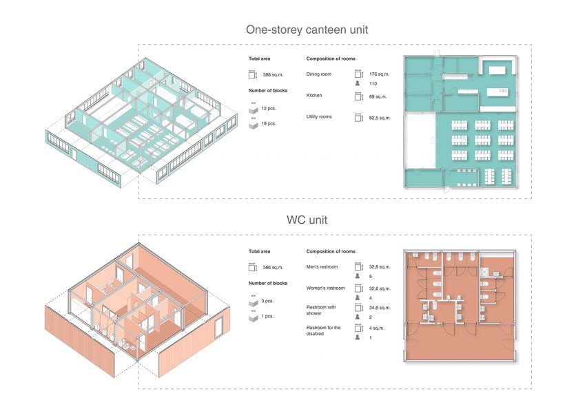 Drawing and plan of Revival which is a concept for a demountable and scalable school in Ukraine
