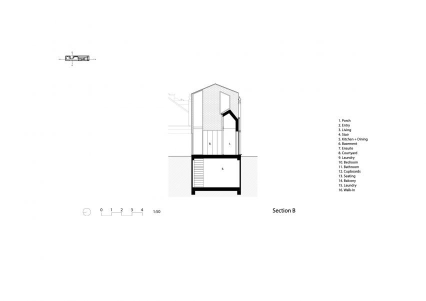 Section