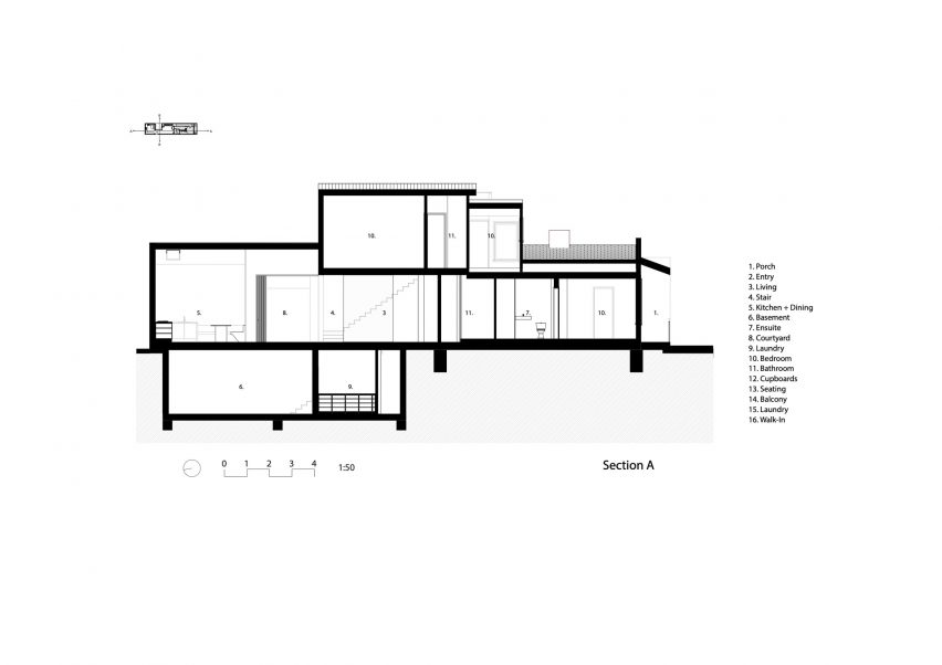 Section