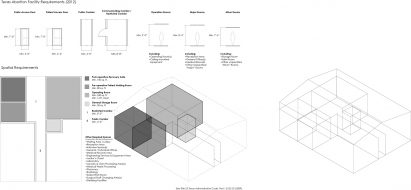 court building code usage