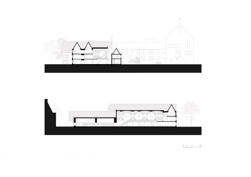 Sections