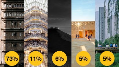 Dezeen Awards 2022 public vote architecture photograph