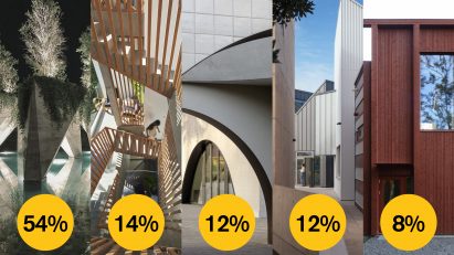 Dezeen Awards 2022 public vote emerging architecture studio