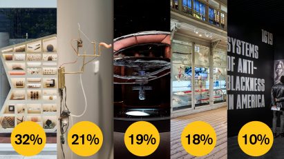 Dezeen Awards 2022 public vote exhibition design