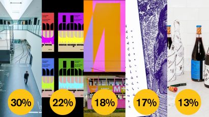 Dezeen Awards 2022 public vote