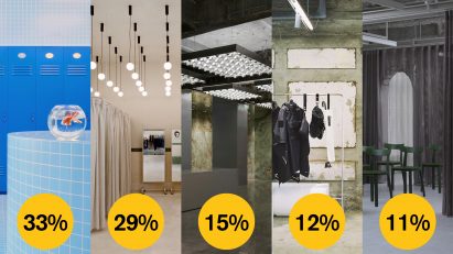 Dezeen Awards 2022 public vote large retail interior