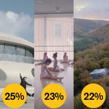 Dezeen Awards 2022 public vote update