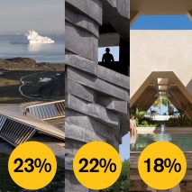 dezeen awards 2022 public vote