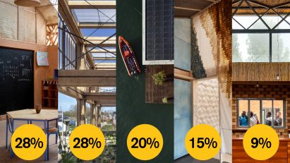 Dezeen Awards 2022 public vote update sustainable building