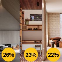 Dezeen Awards 2022 public vote update
