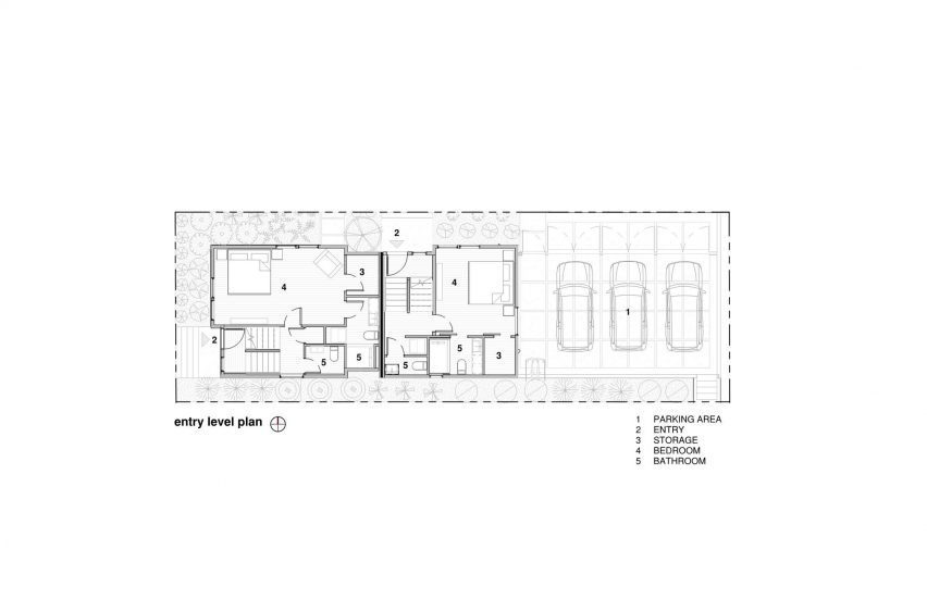 Entry level plan