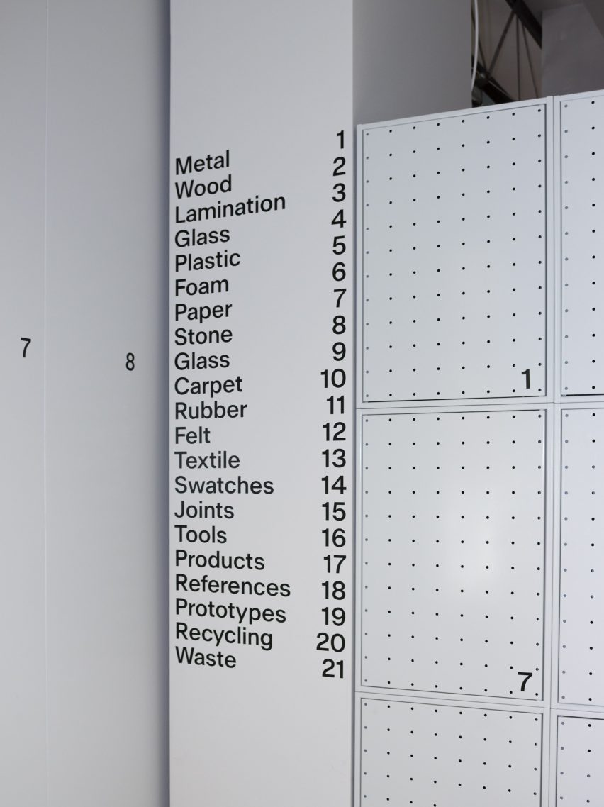 Grey perforated steel storage cabinets