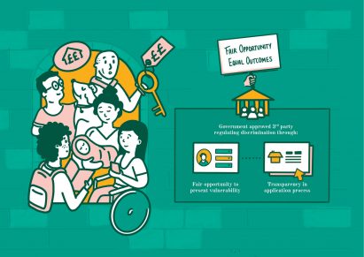 Cartoon infographics on a teal background by a student at Glasgow School of Art