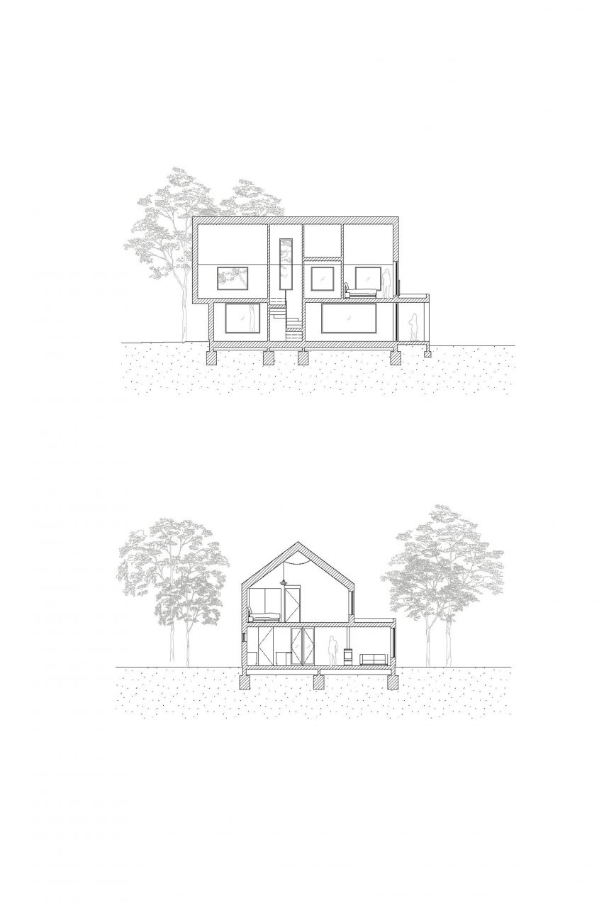Sections