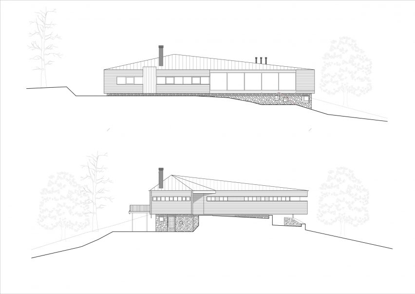 Sections