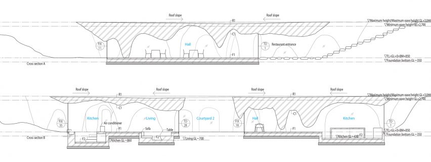 Sections of house and restaurant in Ube by Junya Ishigami