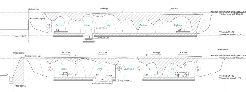 Sections of house and restaurant in Ube by Junya Ishigami