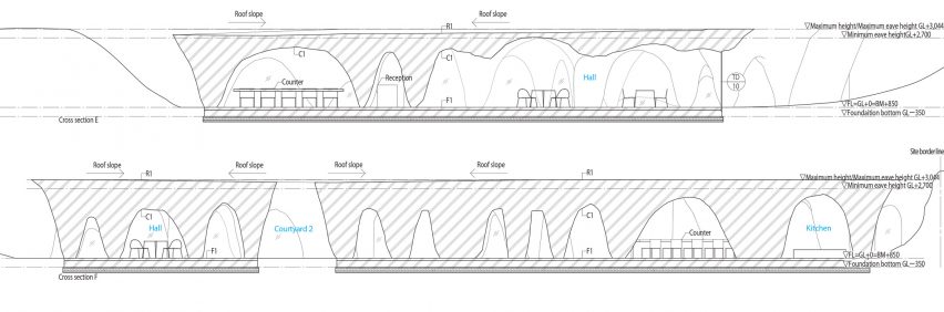 Sections of house and restaurant in Ube by Junya Ishigami