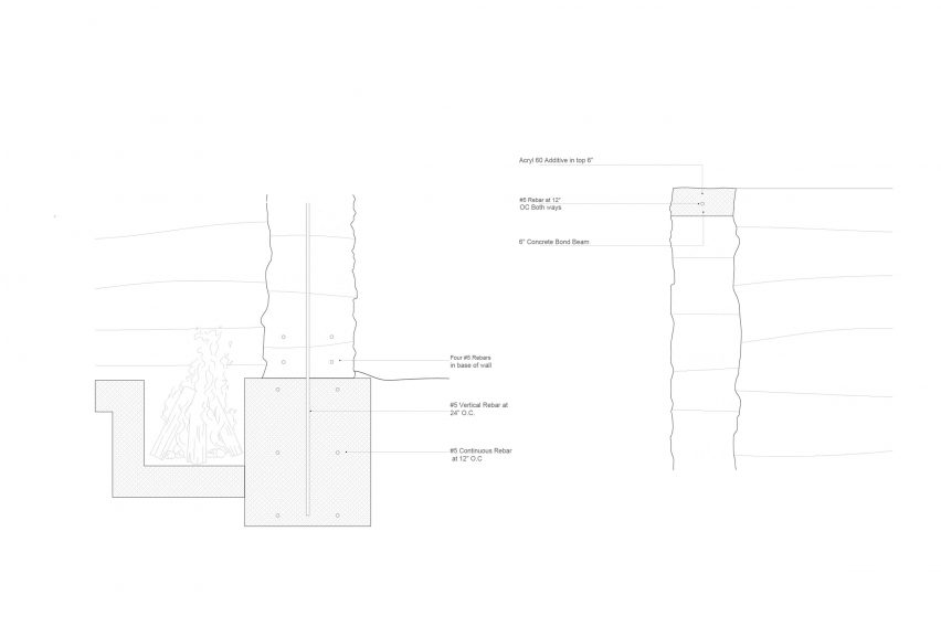 Jessica Martin shelter for TSOA plan