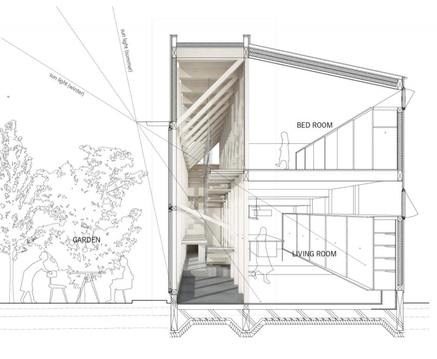Section, Light-Filled Stair Hall by Kiri Architects