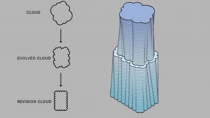 Partisans revision cloud skyscraper
