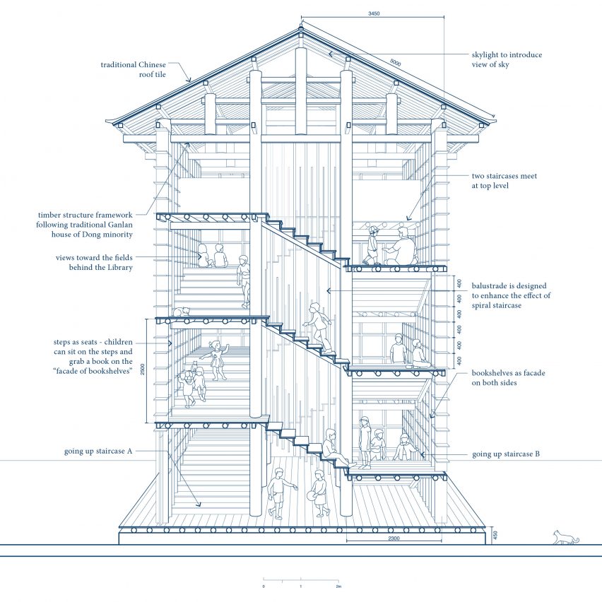 Pingtan Book House section drawing by Condition_Lab