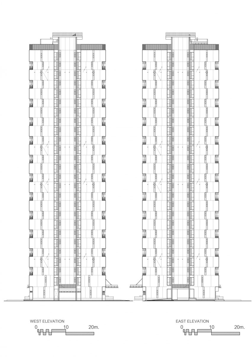 Elevation