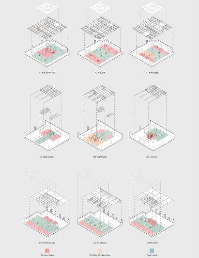 Models of the Heterotopic Theater by Haochen Xuan