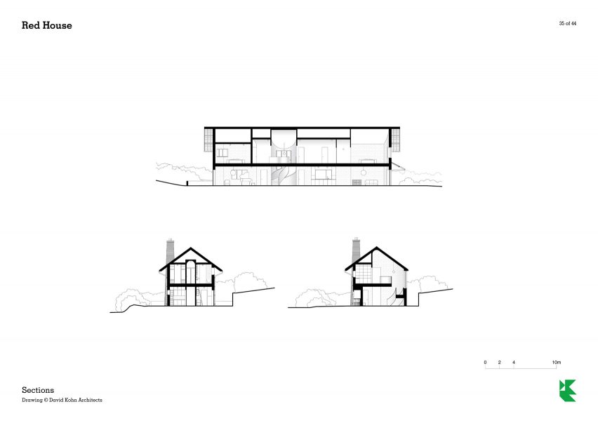 Sections of Red House by David Kohn Architects