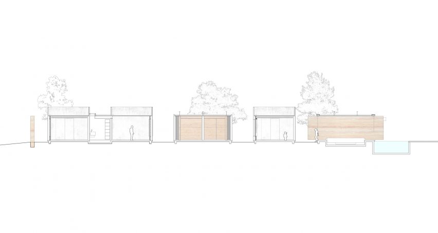 Section