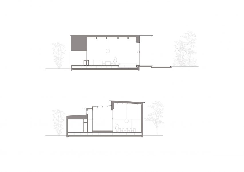 Section