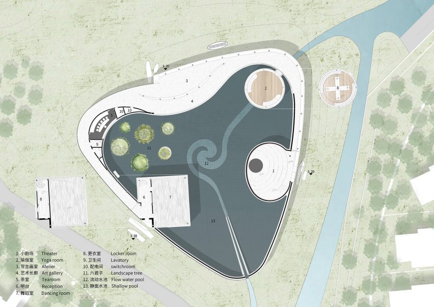 Plan