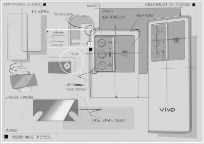 A grey sketch of Vivo’s X Series smartphone