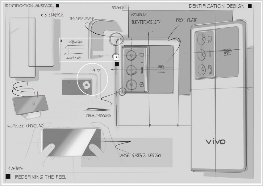 A sketch of Vivo’s X Series smartphone