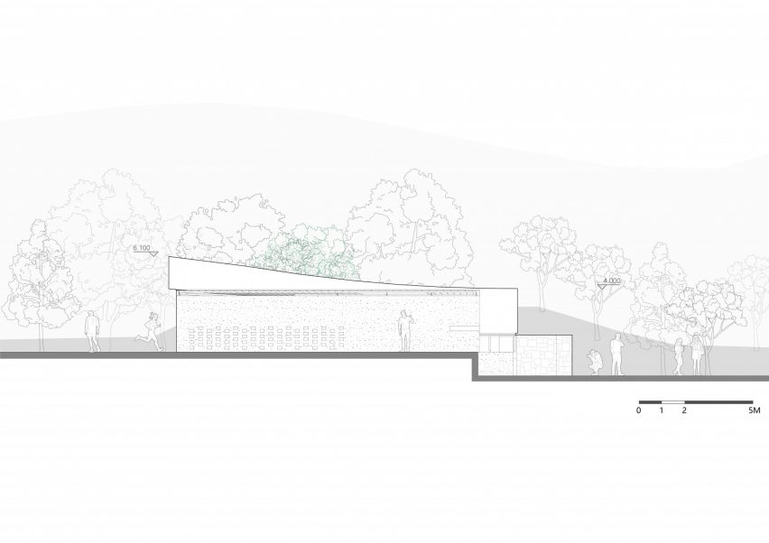 Section drawing of Yong'an Village Community Hub by Archi-Union