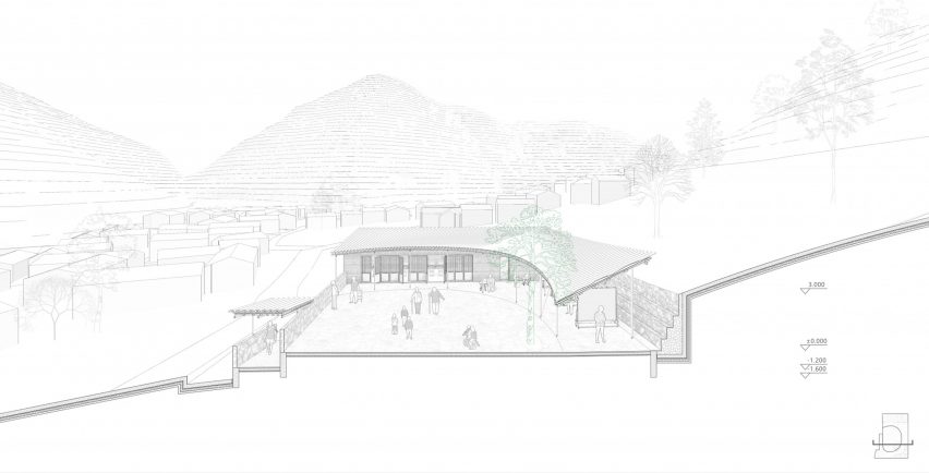 Section drawing of Yong'an Village Community Hub by Archi-Union