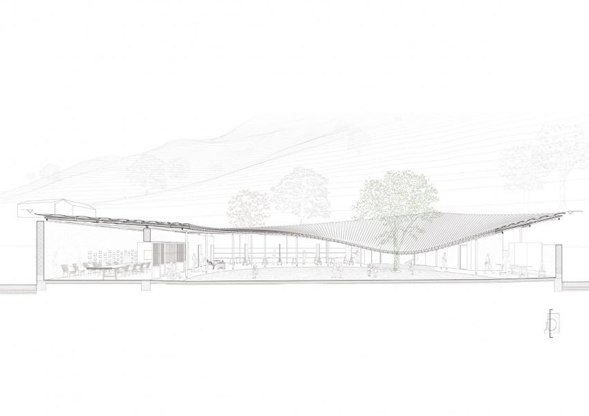 Section drawing of Yong'an Village Community Hub by Archi-Union