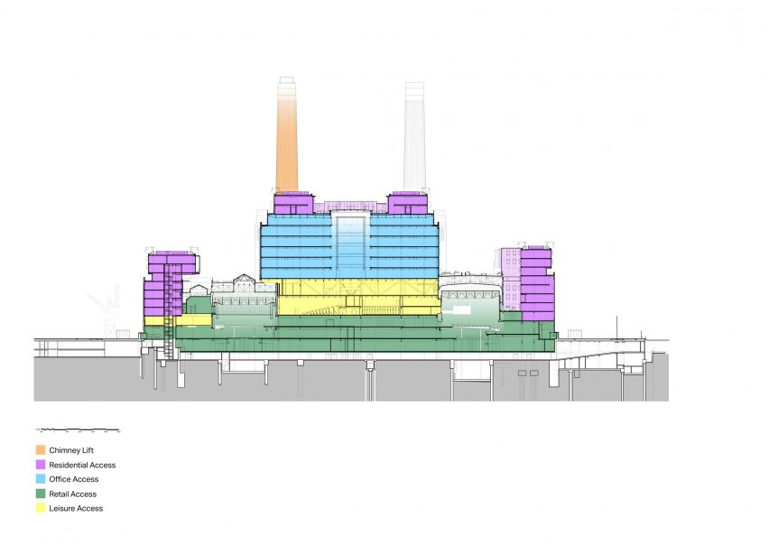 Battersea Power Station plans