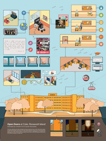 Board showing labelled diagrams of building in cartoon style