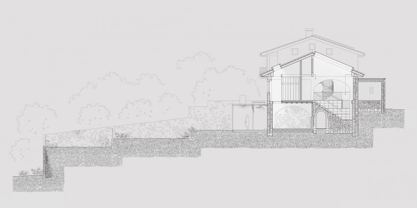 Section drawing of El Priorato