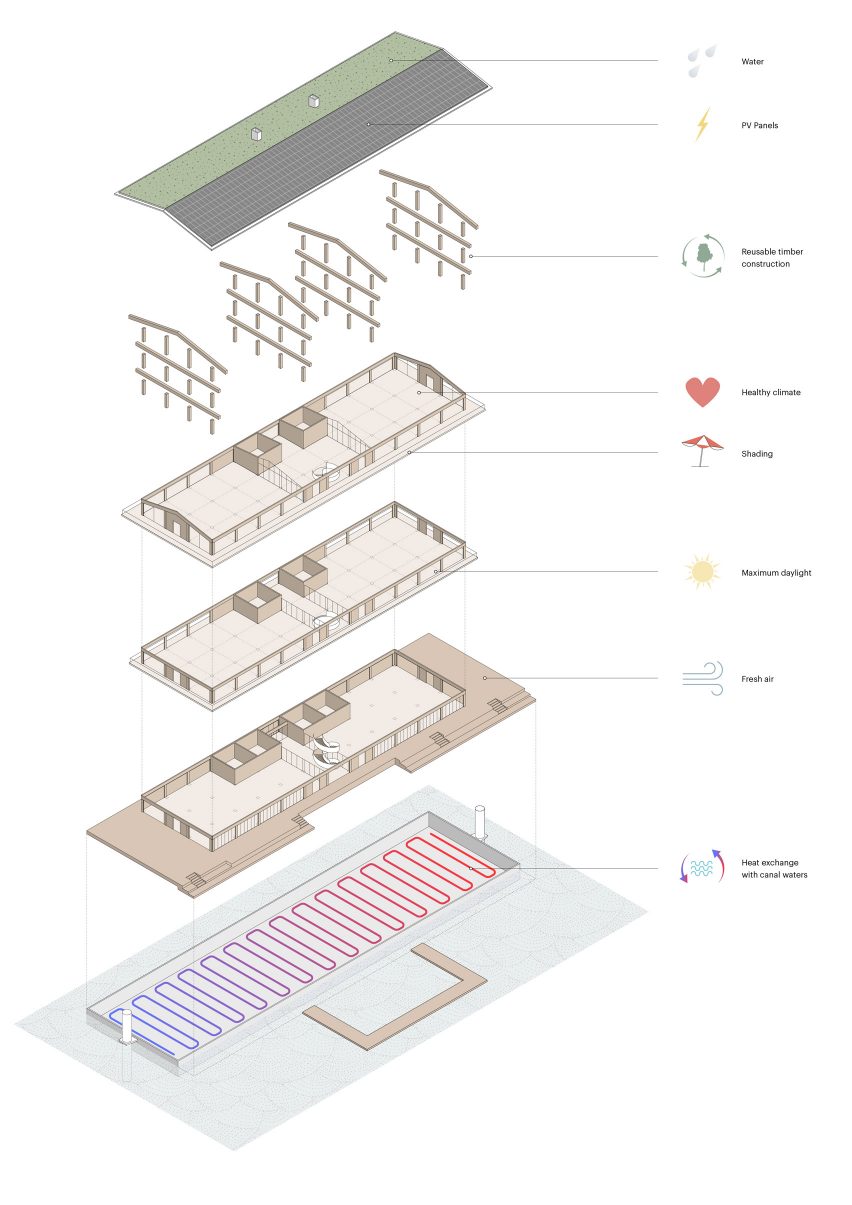 Floating Office Rotterdam, axonometric diagram