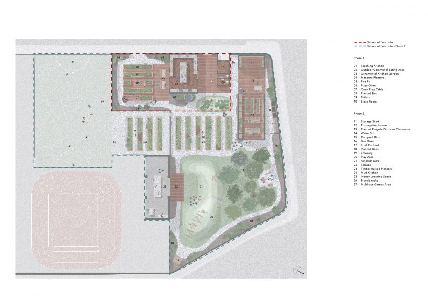 Site plan of The Hackney School of Food by Surman Weston