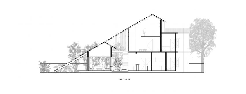 Section of House of Noufal by 3dor Concepts