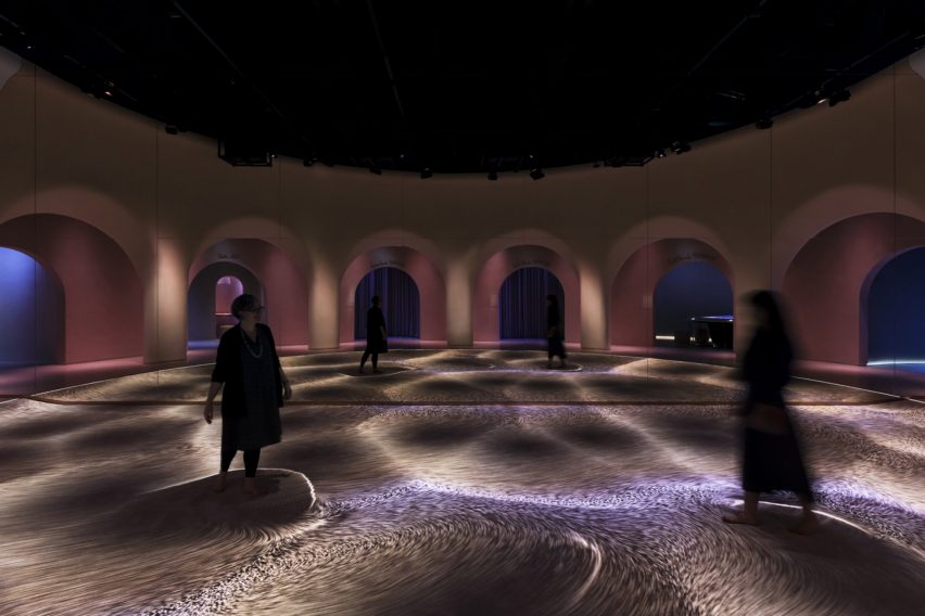 Museum of the future