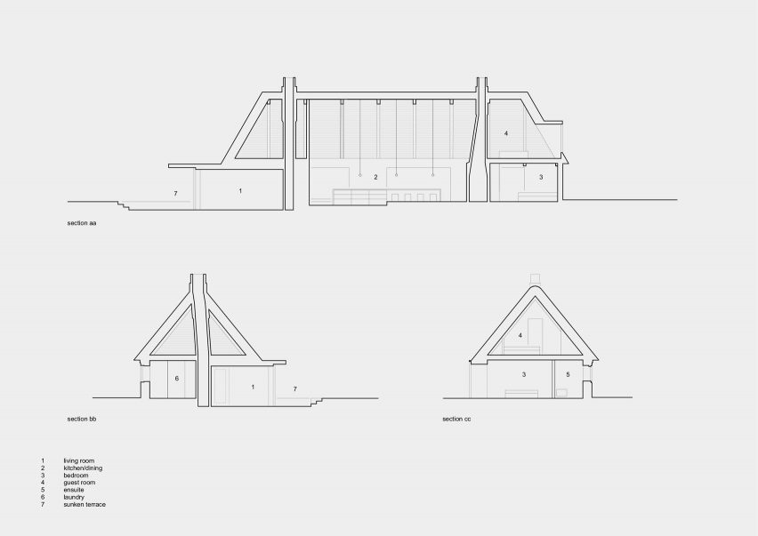 Section, Nieby Crofters Cottage by Jan Henrik Jansen and Marshall Blecher