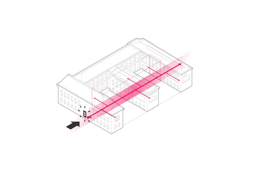 Diagram of the Natural History Museum of Lille