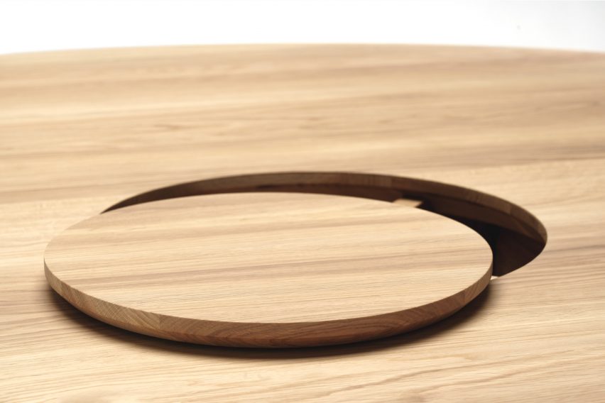 Detail of table