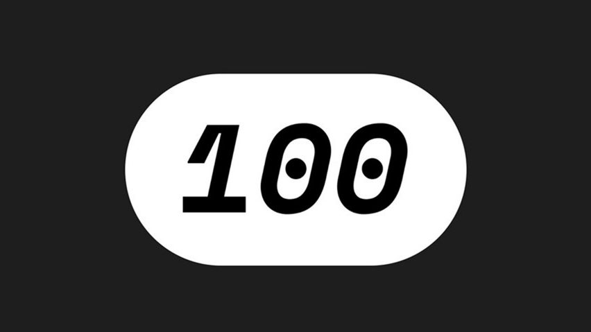The 100 pay transparency survey
